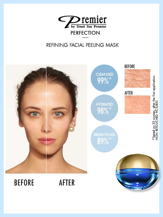 lancering verdacht zakdoek Perfection Refining Facial Peeling Mask by Premier® Official US Site